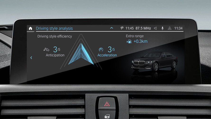 Análisis del estilo de conducción Análisis del estilo de conducción BMW EfficientDynamics