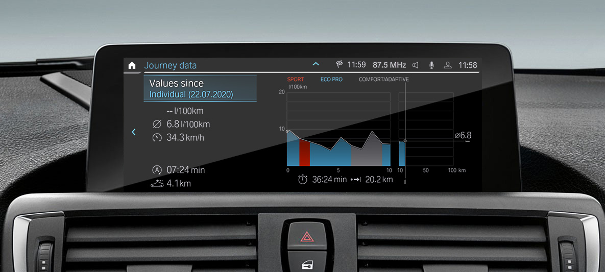 Análisis de datos de conducción en el display de control de BMW Análisis de datos de conducción de BMW EfficientDynamics en el display de control de BMW