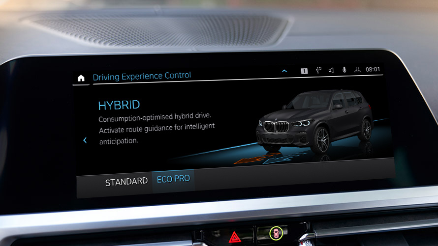 Modo HYBRID ECO PRO Modo HYBRID ECO PRO BMW EfficientDynamics